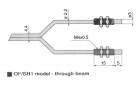 IMO OF/SR1 optical fibre, through-beam, M4x0.5
