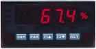 Red Lion PAX panel meters