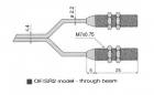 IMO OF/SR2 optical fibre, through-beam, M7x0.75