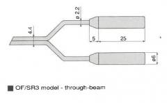 IMO OF/SR3 optical fibre, through-beam, 6mm diameter