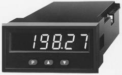 Red Lion IMH Panel meter AC current
