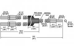 Banner BF23S (17237) Diffuse Mode Bifurcated Glass Fiber cable (clearance item)