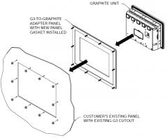 Red Lion G3AD0607 Adapter panel. G306 to Graphite G07